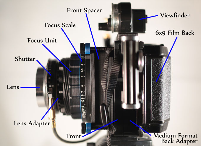 Mercury: The World’s First Universal Camera